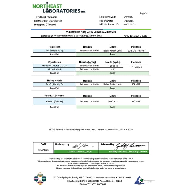 Lucky Break - Watermelon Marg (H) Lucky Chews (23.2mg 6pk) C0130000010 - Image 4