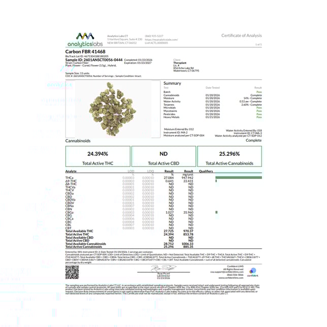 Theraplant - Carbon FBR (H) Flower  C0040001468 - Image 3