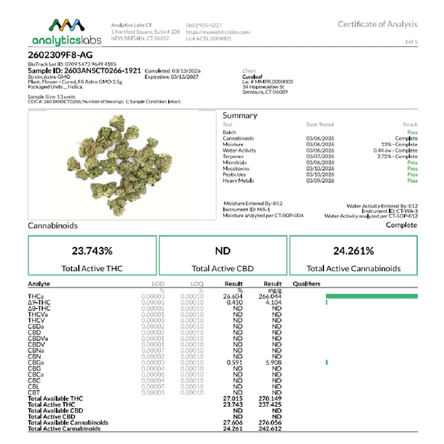 Grassroots - Astro GMO (I) Flower C0030001583 - Image 3 Grassroots - Astro GMO (I) Flower C0030001583 - Image 3