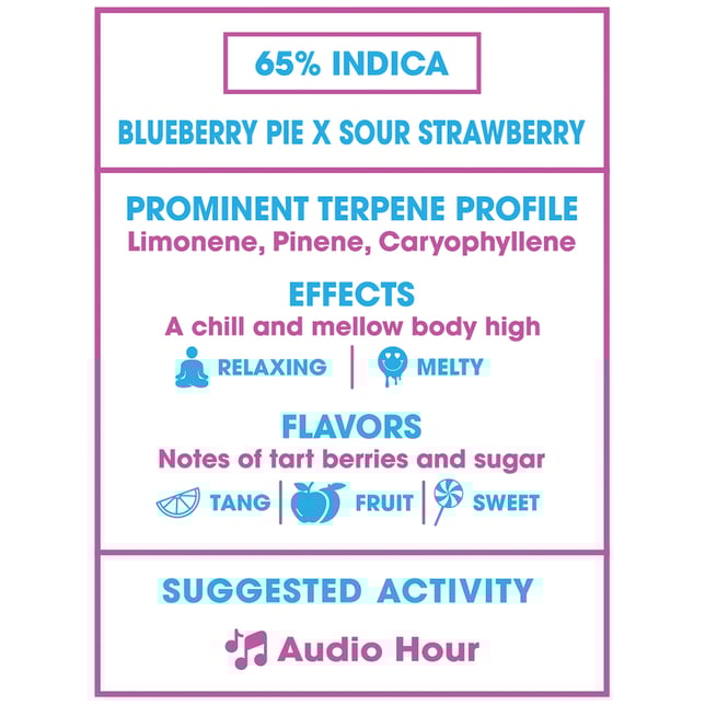 Laughing Gas - Image 2