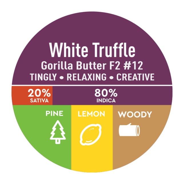 White Truffle - Image 2