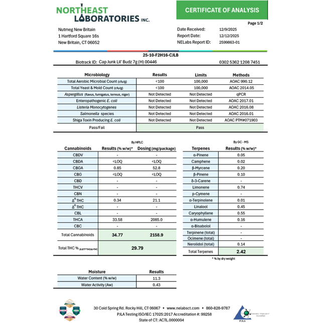 BRIX Cannabis - Cap Junk (H) Lil Budz Flower  C0101000446 - Image 3