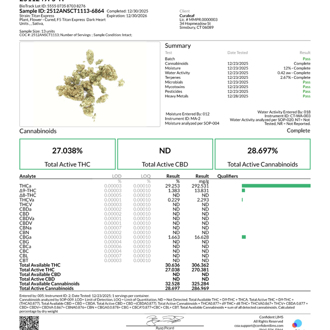 Grassroots - Titan Express (S) Flower  C0030001359 - Image 5