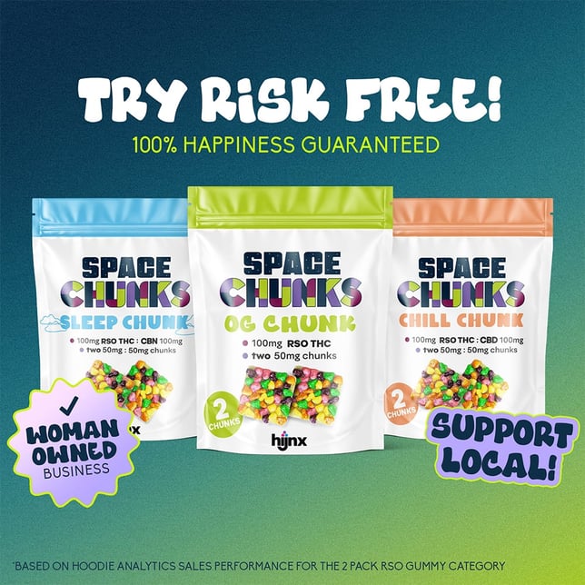 Chill Chunk [1pk] (50mg CBD/50mg THC) - Image 6