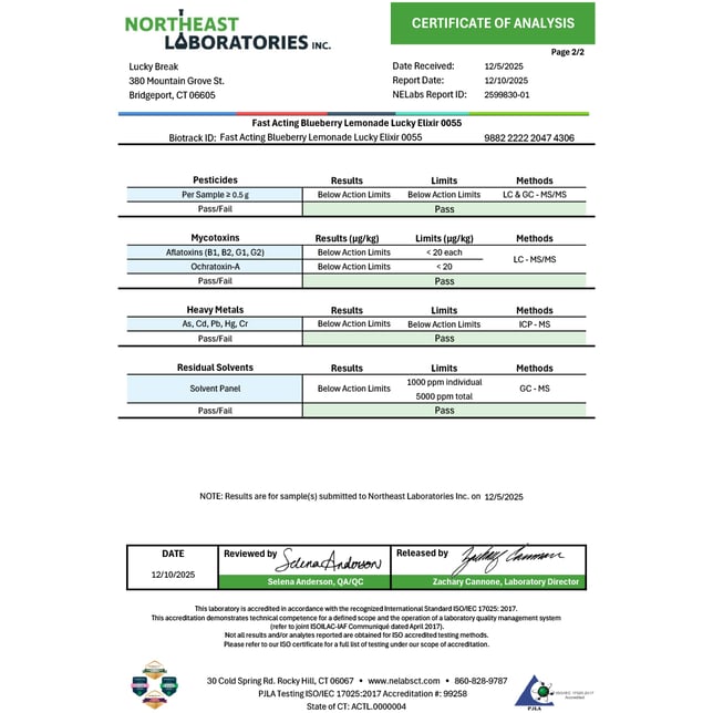 Lucky Break - Blueberry Lemonade (H) Fast Acting Lucky Elixir (70g) C0130000055 - Image 4