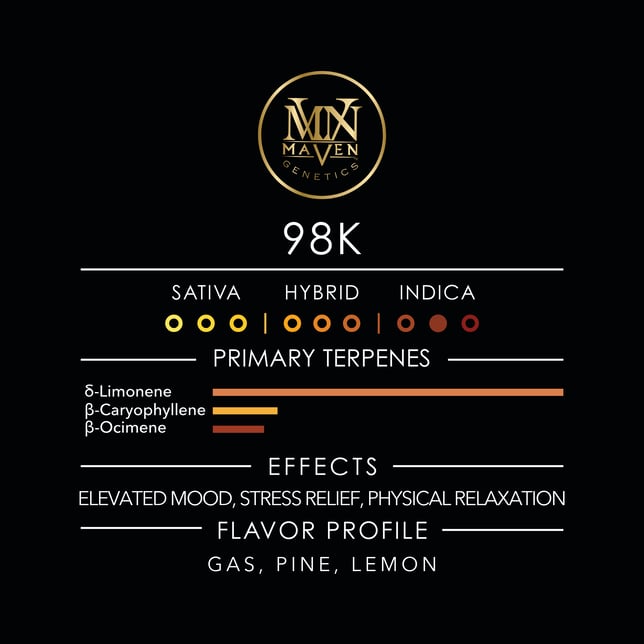 98K Pre-Roll 5-Pack [2.5g] - Image 11