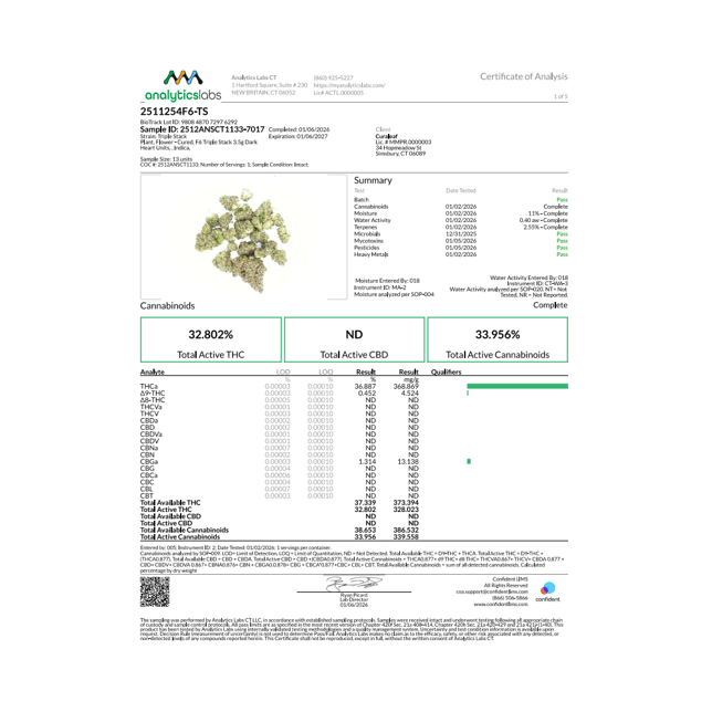 Grassroots - Triple Stack (I) Flower C0030001365 - Image 3 Grassroots - Triple Stack (I) Flower C0030001365 - Image 3