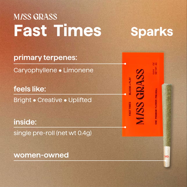 Fast Times Spark [.4g] - Image 2
