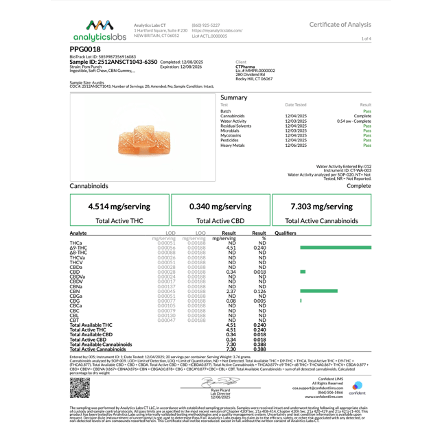 Encore - Pomegranate Punch (I) Gummies (9.02mg THC 4.74mg CBN 10pk) C0020026631 - Image 3