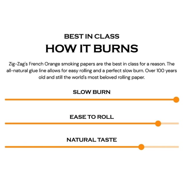 French Orange Rolling Papers - 1 1/4 (78mm) - Image 3