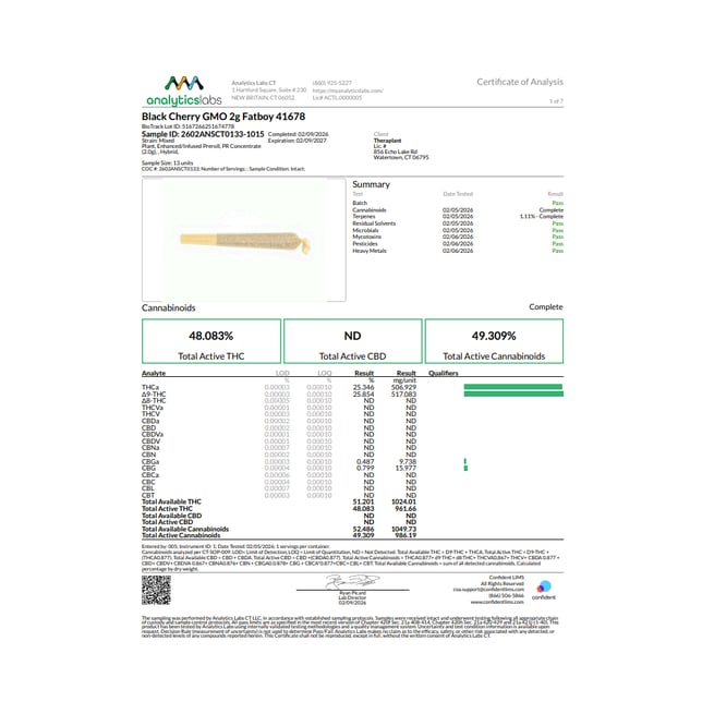 Theraplant - Black Cherry GMO (H) Fatboy Infused Pre-Roll 1pk (2g) C0040001678 - Image 3 Theraplant - Black Cherry GMO (H) Fatboy Infused Pre-Roll 1pk (2g) C0040001678 - Image 3
