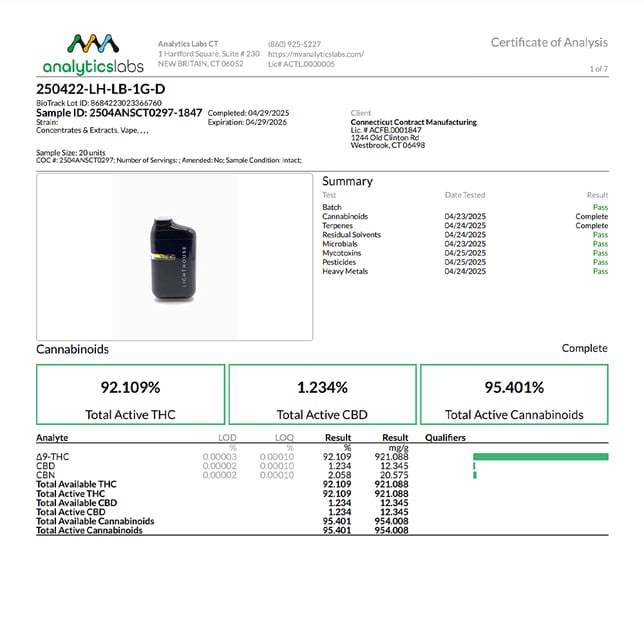 Lighthouse - Laughing Buddha (S) Disposable Vape (1g) C0060000156 - Image 3