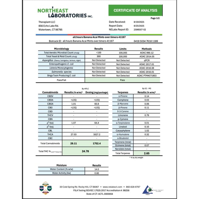 all:hours - Banana Acai Mints (S) over:timers Flower  C0040001197 *NP - Image 3