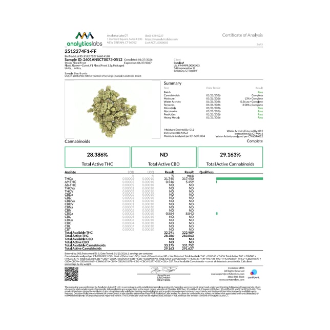 Grassroots - Floral Frost (H) Flower  C0030001437 - Image 6