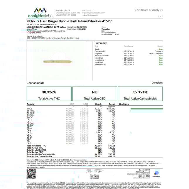 all:hours - Hash Burger (I) BH Infused Shorties 4pk (1.6g) C0040001529 - Image 3