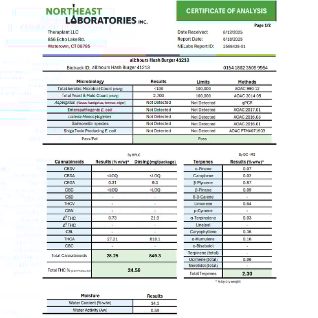 all:hours - Hash Burger (I) Flower  C0040001213 - Image 3