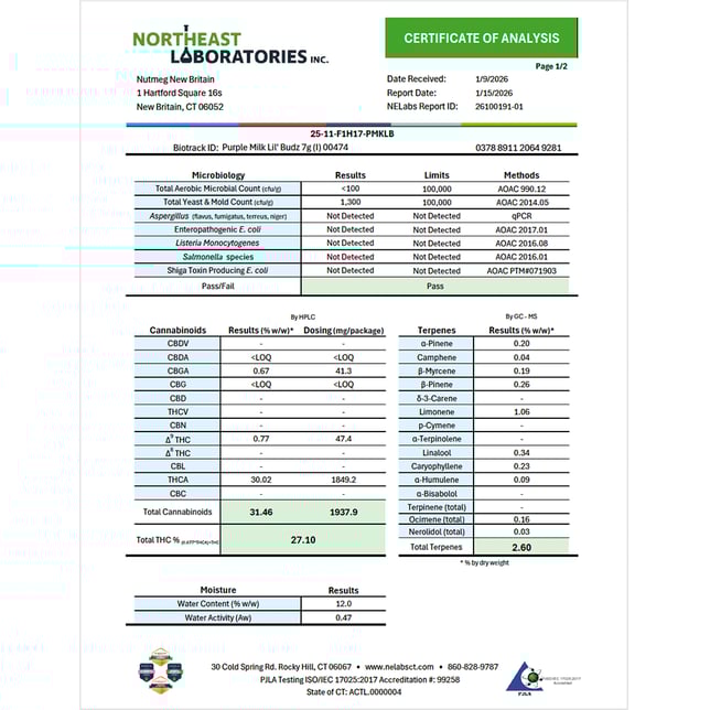 Lil Budz - Purple Milk (I) Smalls C0101000474 - Image 4 Lil Budz - Purple Milk (I) Smalls C0101000474 - Image 4