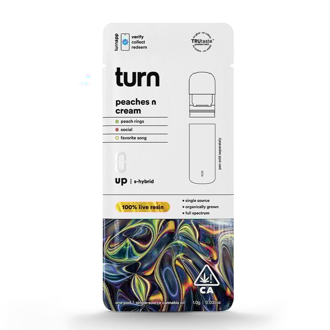 peaches n cream - Image 2 peaches n cream - Image 2