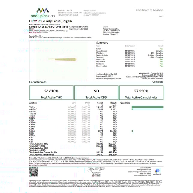 Rodeo Cannabis - Early Frost (I) 1g Pre-Roll 1pk (1g) C0070000322 - Image 3