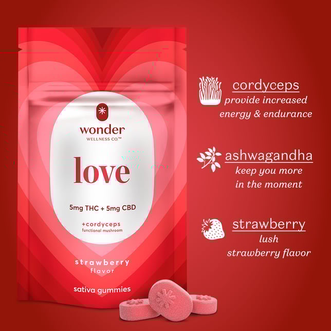 *Wonder Love | 1:1 Strawberry Gummies [20pk] (100mg CBD/100mg THC) - Image 2