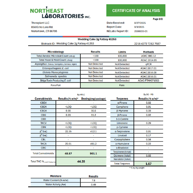 Theraplant - Hash Wedding (I) Fatboy Infused Pre-Roll 1pk (2g) C0040001459 - Image 3