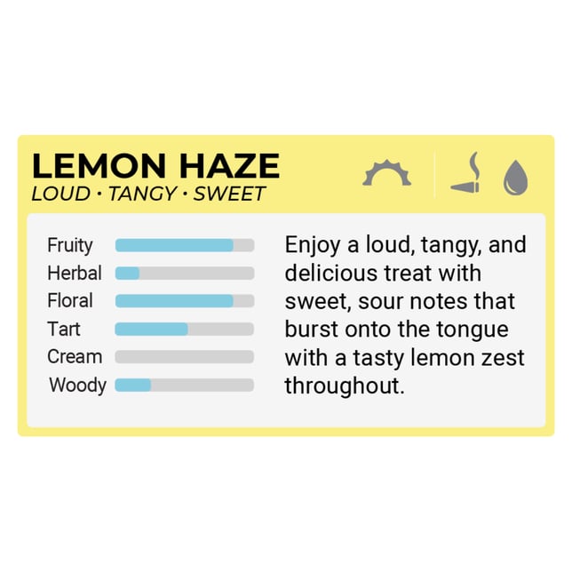The Clear Original Cartridge 2000mg | Lemon Haze - Image 2
