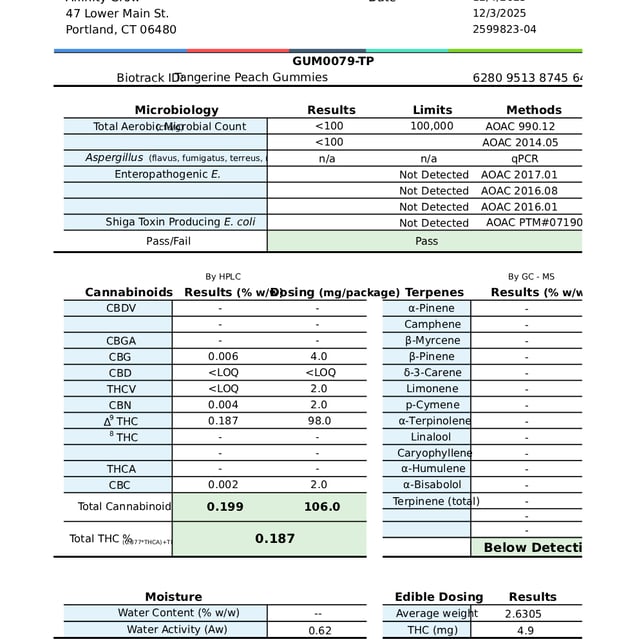 Chew - Tangerine Peach (H) RSO Gummies (4.9mg 20pk) C0090000775 - Image 3