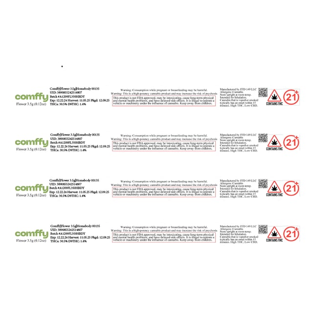 Comffy - Homebody (I) Flower  C0140000135 - Image 2