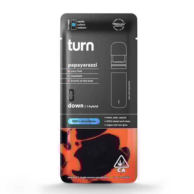 papayarazzi - Image 2