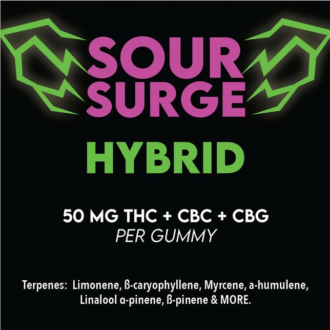 1:1:1 Sour Surge [20pk] (1000mg THC/1000mg CBC/1000mg CBG) - Image 2