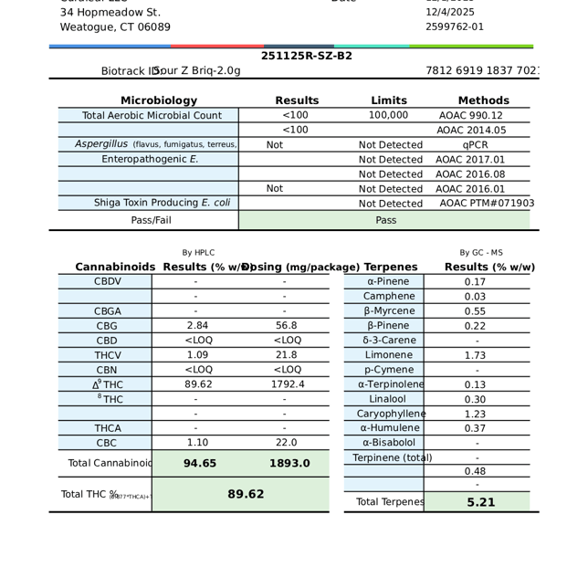 Select - Sour Z (S) BRIQ Disposable Vape (2g) C0030001281 - Image 3