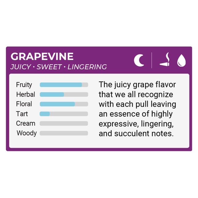 The Clear TWAX Infused Pre-roll 1g | Grapevine - Image 2