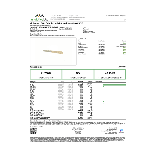 all:hours - 10G's (H) BH Infused Shorties 4pk (1.6g) C0040001452 - Image 3 all:hours - 10G's (H) BH Infused Shorties 4pk (1.6g) C0040001452 - Image 3