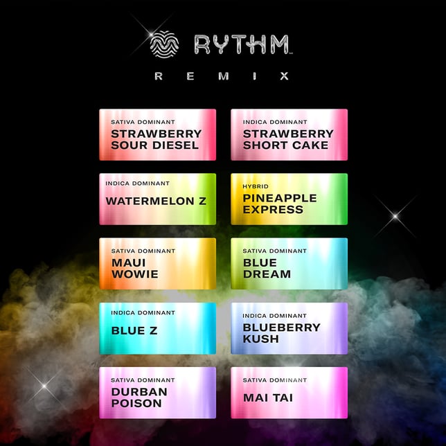 Pineapple Express [2.5g] - Image 3