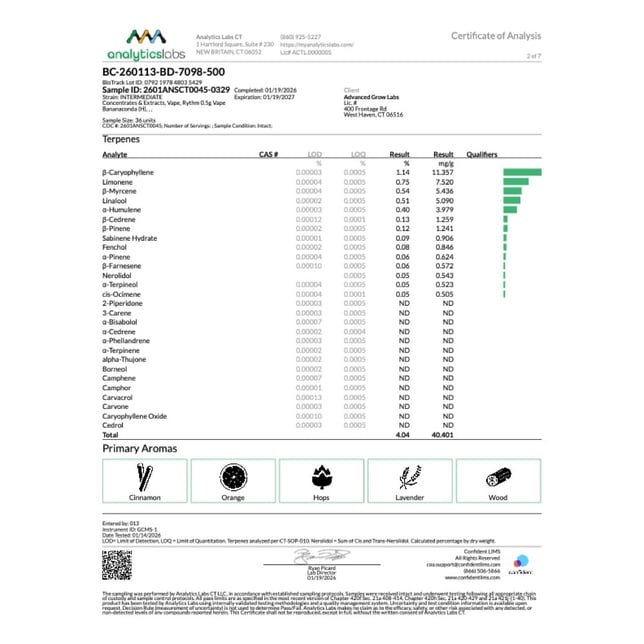 Rythm  Bananaconda (H) Vape Cartridge  C0010001239 - Image 5