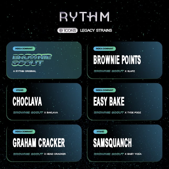 Choclava - Image 3