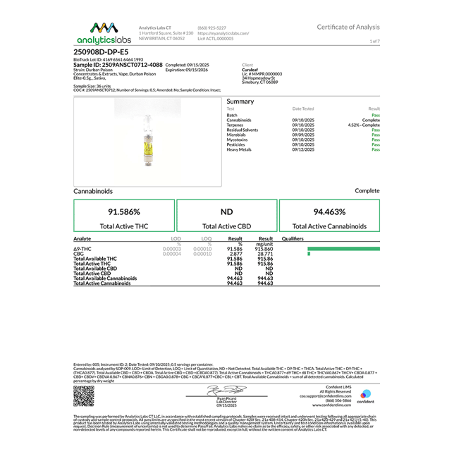 Theraplant - 1:1 Transdermal Cream (50mL) C0040001083 - Image 3