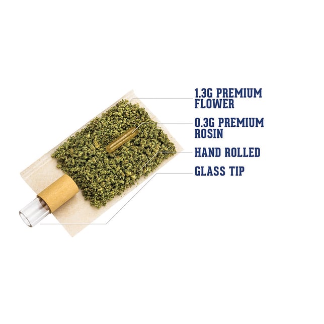 Scotties Cake x Rainbow Guava [1.6g] - Image 2