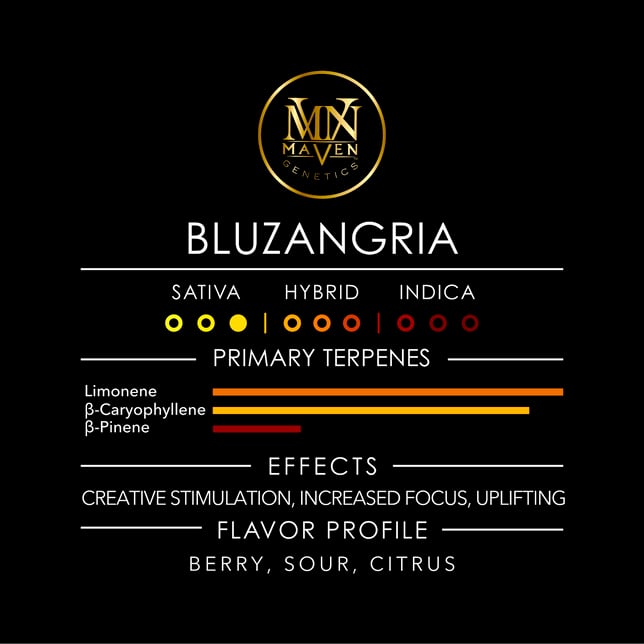 BluZangria Pre-Roll [1g] - Image 10