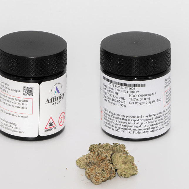 Affinity Grow - Capy (H) Flower C0090000717 - Image 5 Affinity Grow - Capy (H) Flower C0090000717 - Image 5