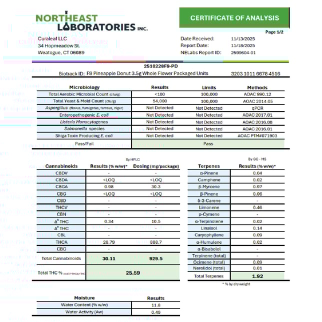 Curaleaf - Pineapple Sunrise (S) Flower C0030001219 - Image 5 Curaleaf - Pineapple Sunrise (S) Flower C0030001219 - Image 5