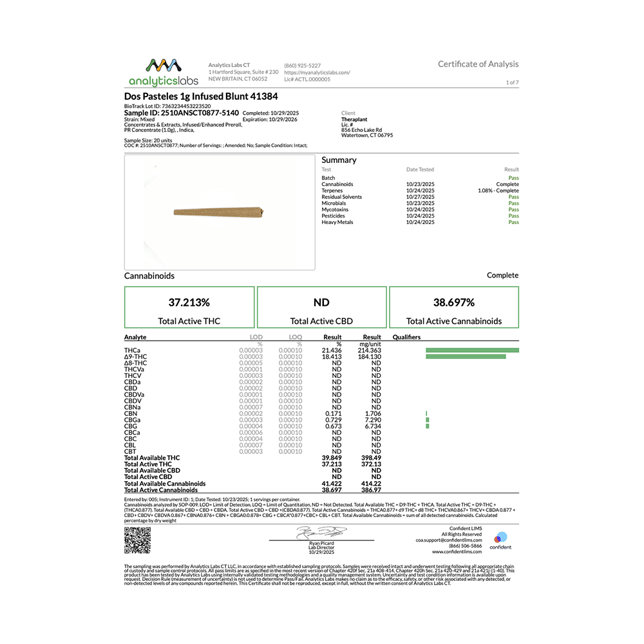 Theraplant - Dos Pasteles (I) Infused Blunt 1pk (1g) C0040001384 - Image 3