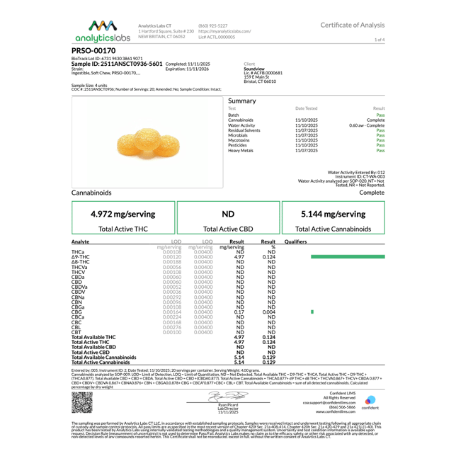 SoundView - Peach (I) RSO Gummies (4.97mg 20pk) C0080000170 - Image 2