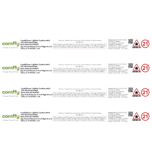 Comffy - Mint Condition (S) Flower  C0140000055 - Image 2