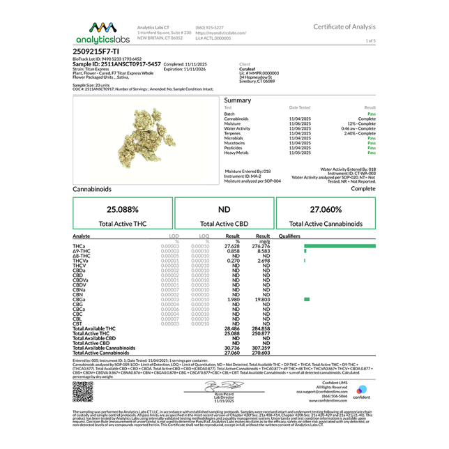 Curaleaf - Titan Express (S) Flower  C0030001185 *NP - Image 5