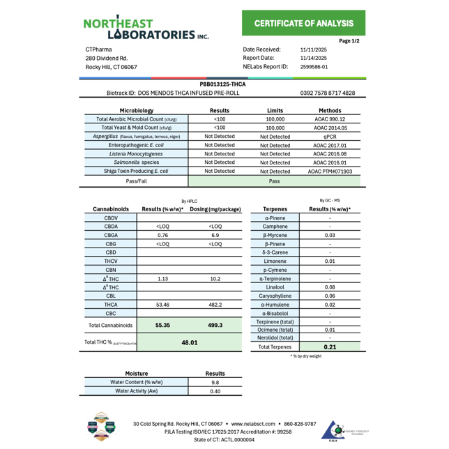 CTPharma - Dos Mendos (H) THCA Infused Pre-Roll 1pk (1g) C0020026554 - Image 3 CTPharma - Dos Mendos (H) THCA Infused Pre-Roll 1pk (1g) C0020026554 - Image 3