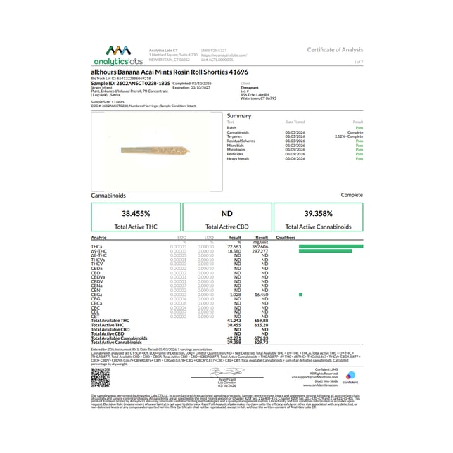 all:hours - Banana Acai Mints (S) Rosin Roll Shorties 4pk (1.6g) C0040001696 - Image 3 all:hours - Banana Acai Mints (S) Rosin Roll Shorties 4pk (1.6g) C0040001696 - Image 3