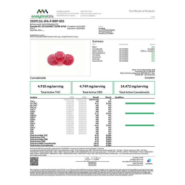 JAMS - Raspberry Pomegranate (H) Remix Fast Acting Ratio Jellies (4.91mg THC 4.75mg CBD 4.81mg CBG 20pk) C0030001347 - Image 3