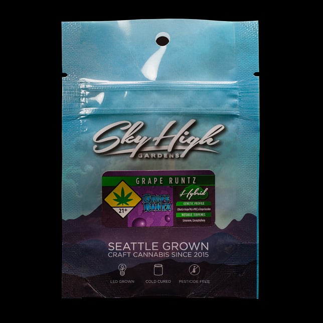 Grape Runtz - Image 3 Grape Runtz - Image 3