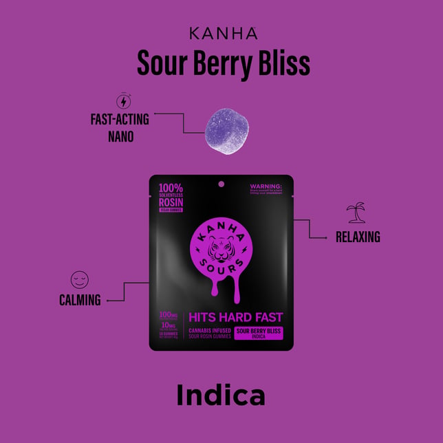 Sour Berry Bliss [10pk] (100mg) - Image 2